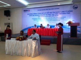 BIDV cấp 1.000 tỷ đồng cho doanh nghiệp Bình Dương