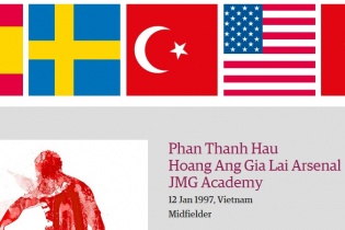 U19 Việt Nam lọt top 40 tài năng trẻ triển vọng nhất thế giới