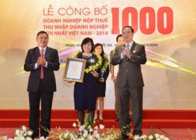 Vingroup nộp thuế gần 2.600 tỷ đồng