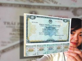 Lần đầu tiên vận hành chỉ số cho trái phiếu