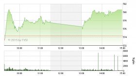 Phiên 13/1: Dòng tiền nóng tạo sóng tại OGC