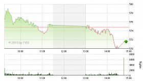 Phiên 19/1: Dòng tiền rút lui