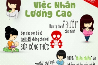 Tuyển dụng nữ vòng ngực 100cm, lương 100 triệu gây sốc