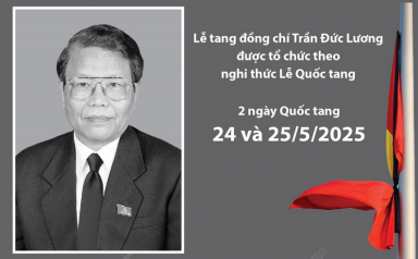 Lễ viếng, Lễ truy điệu, Lễ an táng đồng chí Trần Đức Lương
