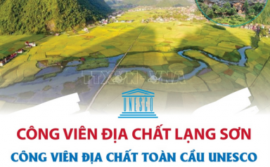 Công viên địa chất Lạng Sơn - Công viên địa chất toàn cầu UNESCO