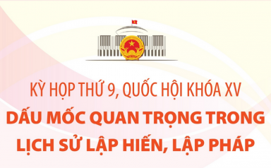 Kỳ họp thứ 9, Quốc hội khóa XV: Dấu mốc quan trọng trong lịch sử lập Hiến, lập pháp