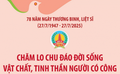 Chăm lo chu đáo đời sống vật chất, tinh thần người có công