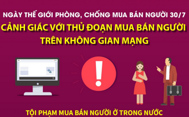 Cảnh giác với thủ đoạn mua bán người trên không gian mạng