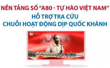Nền tảng số 'A80 - Tự hào Việt Nam': Hỗ trợ tra cứu chuỗi hoạt động dịp Quốc khánh