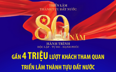 Gần 4 triệu lượt khách tham quan triển lãm thành tựu đất nước