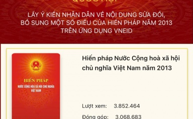 Cục Hải quan triển khai lấy ý kiến dự thảo Nghị quyết sửa đổi Hiến pháp 2013