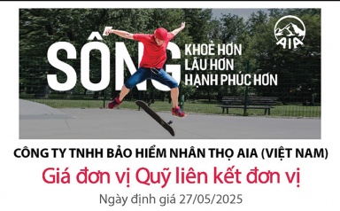 Cập nhật giá đơn vị Quỹ liên kết đơn vị của AIA Việt Nam ngày 28/5/2025