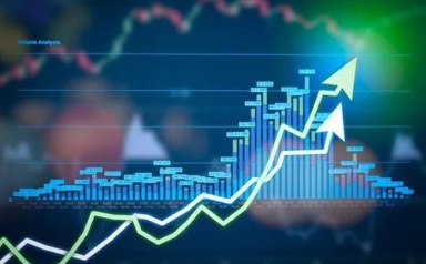 Cổ phiếu bán lẻ hút dòng tiền, VN-Index tăng gần 6 điểm
