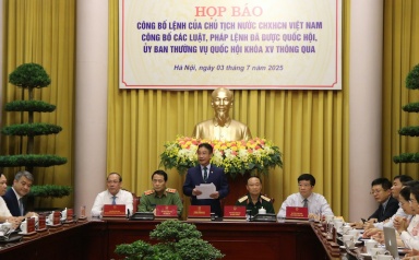 Cấp tỉnh được phân cấp cho cấp xã thực hiện dự án PPP