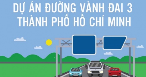 [infographic] Dự án đường Vành đai 3 Thành Phố Hồ Chí Minh