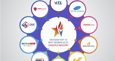 Công bố Top 10 nơi làm việc tốt nhất ngành Logistics 2022