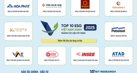 Công bố Top 10 Doanh nghiệp ESG Việt Nam Xanh 2025 ngành Vật liệu xây dựng