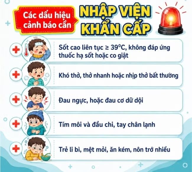 be-gai-4-tuoi-bi-viem-nao-hoai-tu-cap-tinh be-gai-4-tuoi-bi-viem-nao-hoai-tu-cap-tinh