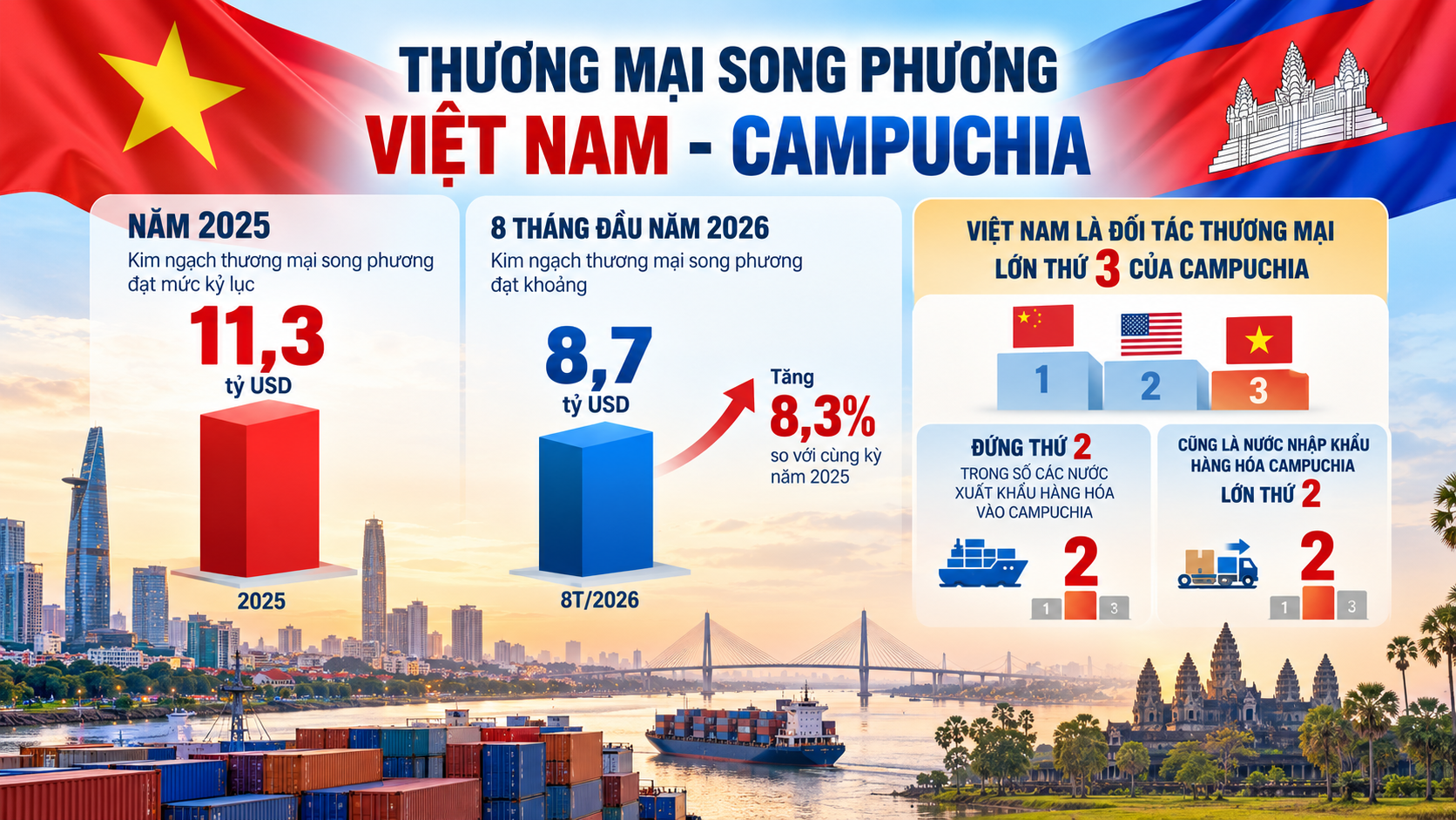 TM Viet Cam TM Viet Cam