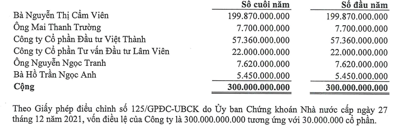 Ảnh màn hình 2026-07-04 lúc 12.34.22 Ảnh màn hình 2026-07-04 lúc 12.34.22