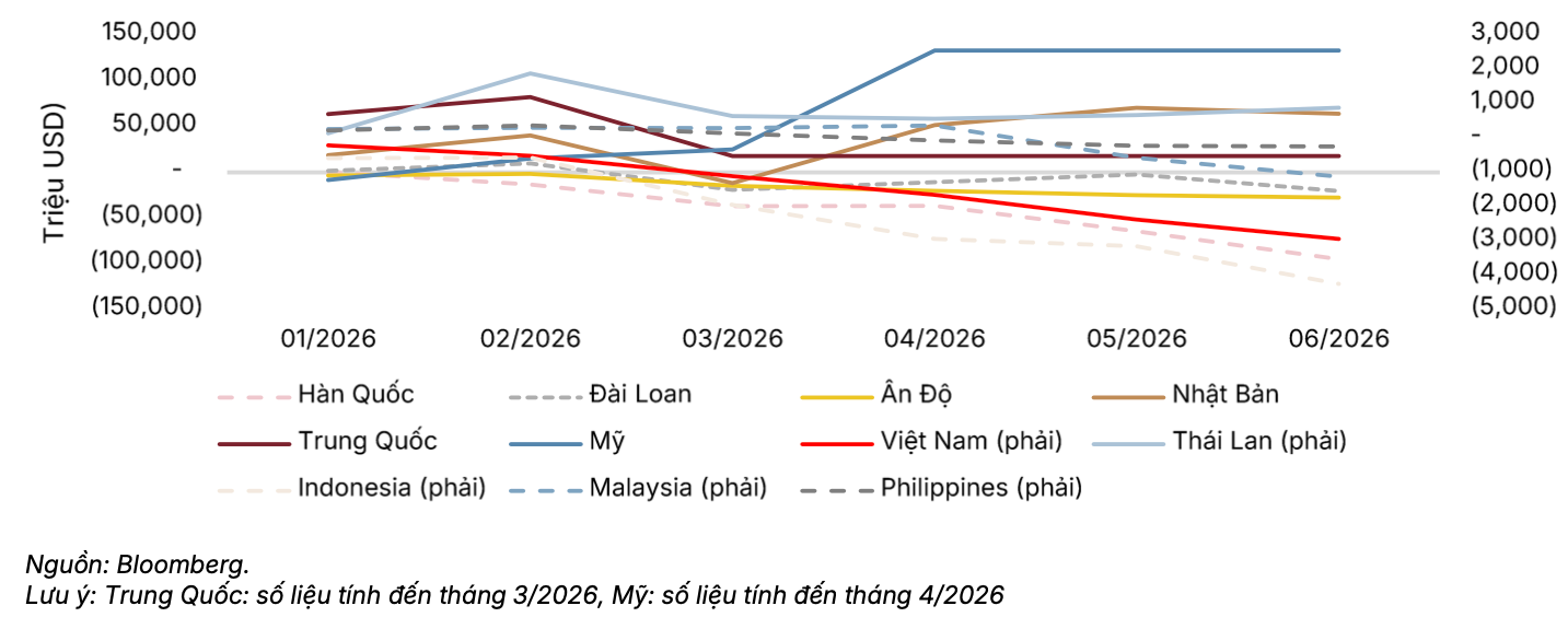 Ảnh màn hình 2026-07-08 lúc 13.53.38.png