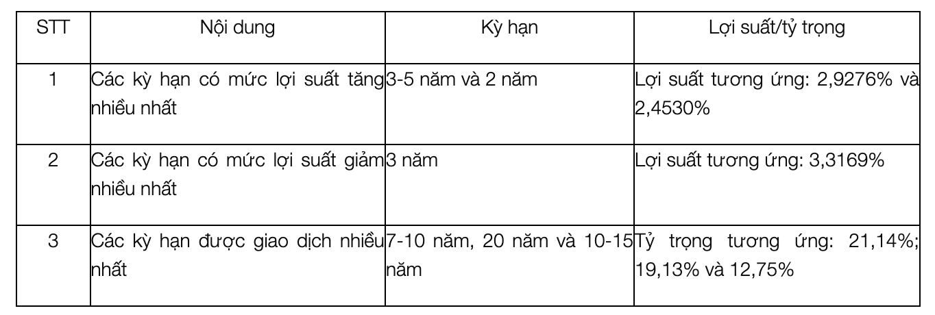 Ảnh màn hình 2026-07-08 lúc 16.10.24 Ảnh màn hình 2026-07-08 lúc 16.10.24