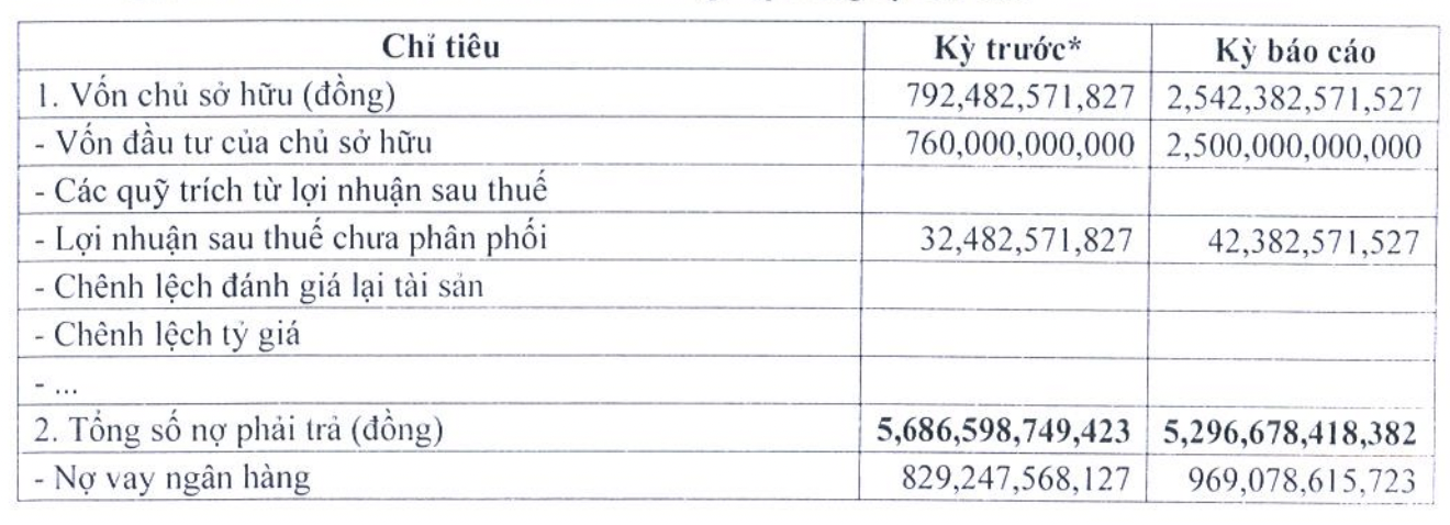 Ảnh màn hình 2026-07-09 lúc 11.12.24 Ảnh màn hình 2026-07-09 lúc 11.12.24
