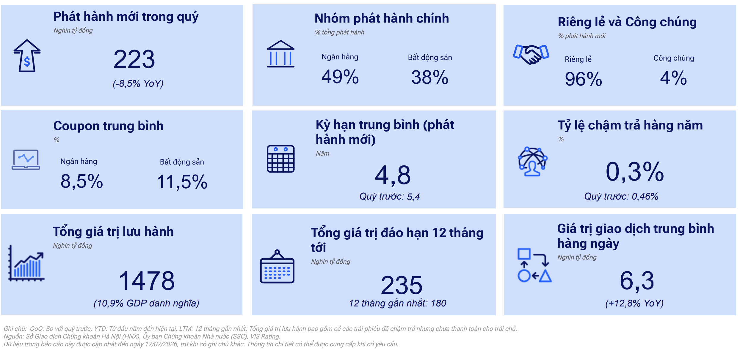 Ảnh màn hình 2026-07-25 lúc 21.54.27 Ảnh màn hình 2026-07-25 lúc 21.54.27