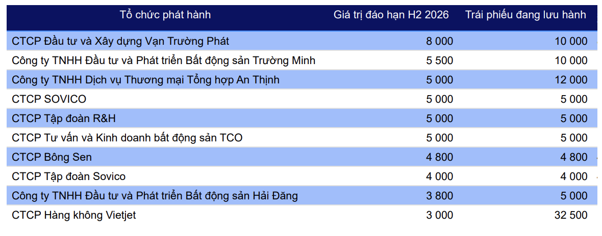 Ảnh màn hình 2026-07-25 lúc 21.55.42 Ảnh màn hình 2026-07-25 lúc 21.55.42