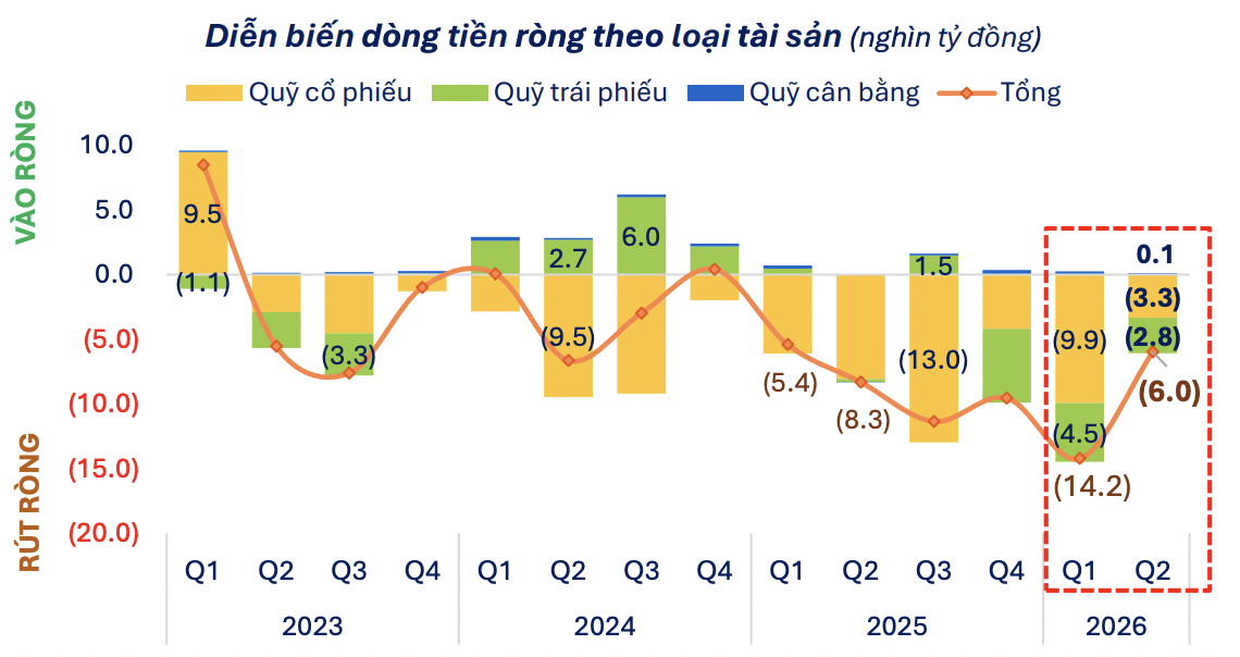 Ảnh màn hình 2026-07-29 lúc 14.51.45