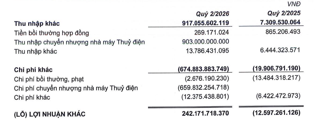 Ảnh màn hình 2026-08-03 lúc 12.39.21 Ảnh màn hình 2026-08-03 lúc 12.39.21