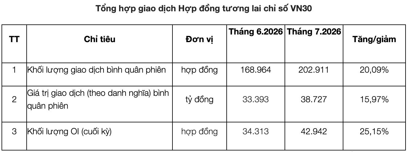 Ảnh màn hình 2026-08-08 lúc 12.29.18 Ảnh màn hình 2026-08-08 lúc 12.29.18