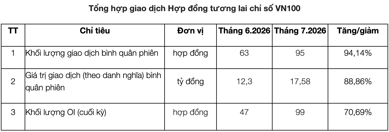 Ảnh màn hình 2026-08-08 lúc 12.29.27 Ảnh màn hình 2026-08-08 lúc 12.29.27