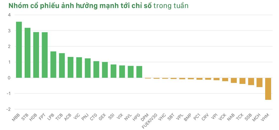 Ảnh màn hình 2026-08-09 lúc 13.01.44 Ảnh màn hình 2026-08-09 lúc 13.01.44