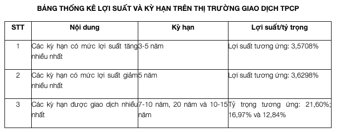 Ảnh màn hình 2026-08-11 lúc 20.40.29