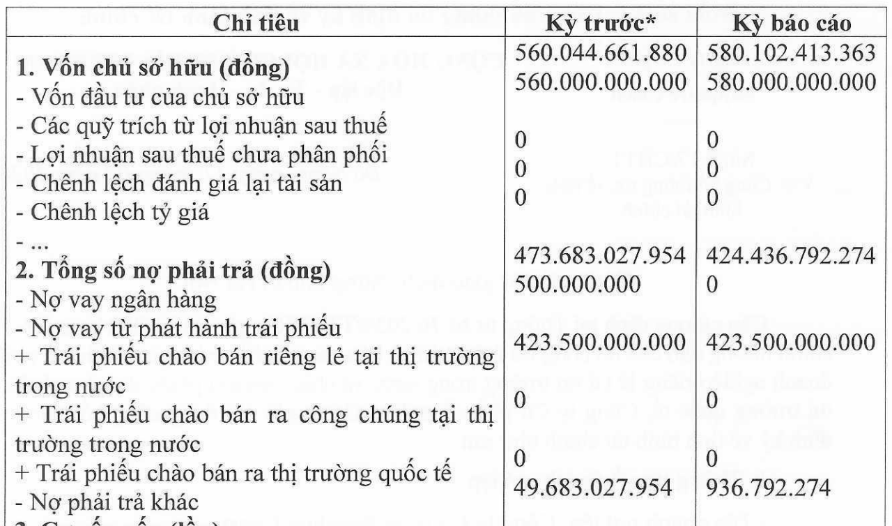 Ảnh màn hình 2026-08-19 lúc 10.40.02 Ảnh màn hình 2026-08-19 lúc 10.40.02