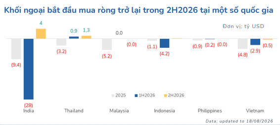 Ảnh màn hình 2026-08-19 lúc 21.57.09