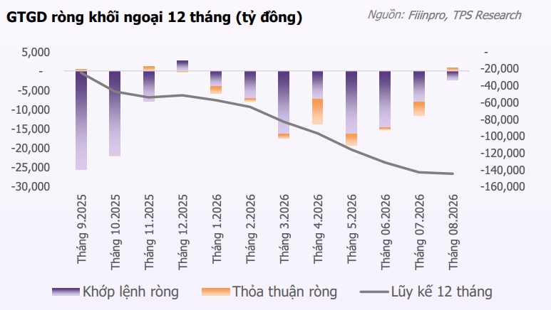 Ảnh màn hình 2026-09-06 lúc 10.40.16