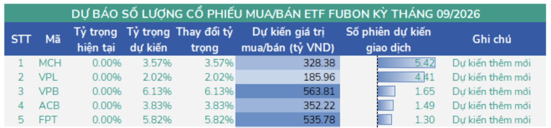 Ảnh màn hình 2026-09-07 lúc 14.48.23