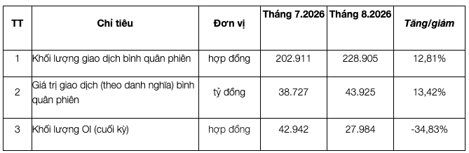 Ảnh màn hình 2026-09-07 lúc 17.56.57 Ảnh màn hình 2026-09-07 lúc 17.56.57