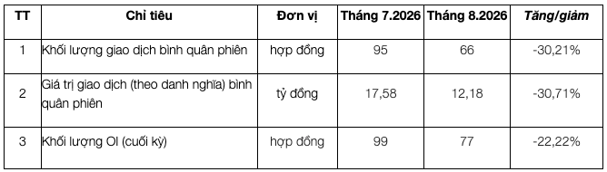Ảnh màn hình 2026-09-07 lúc 17.59.56 Ảnh màn hình 2026-09-07 lúc 17.59.56