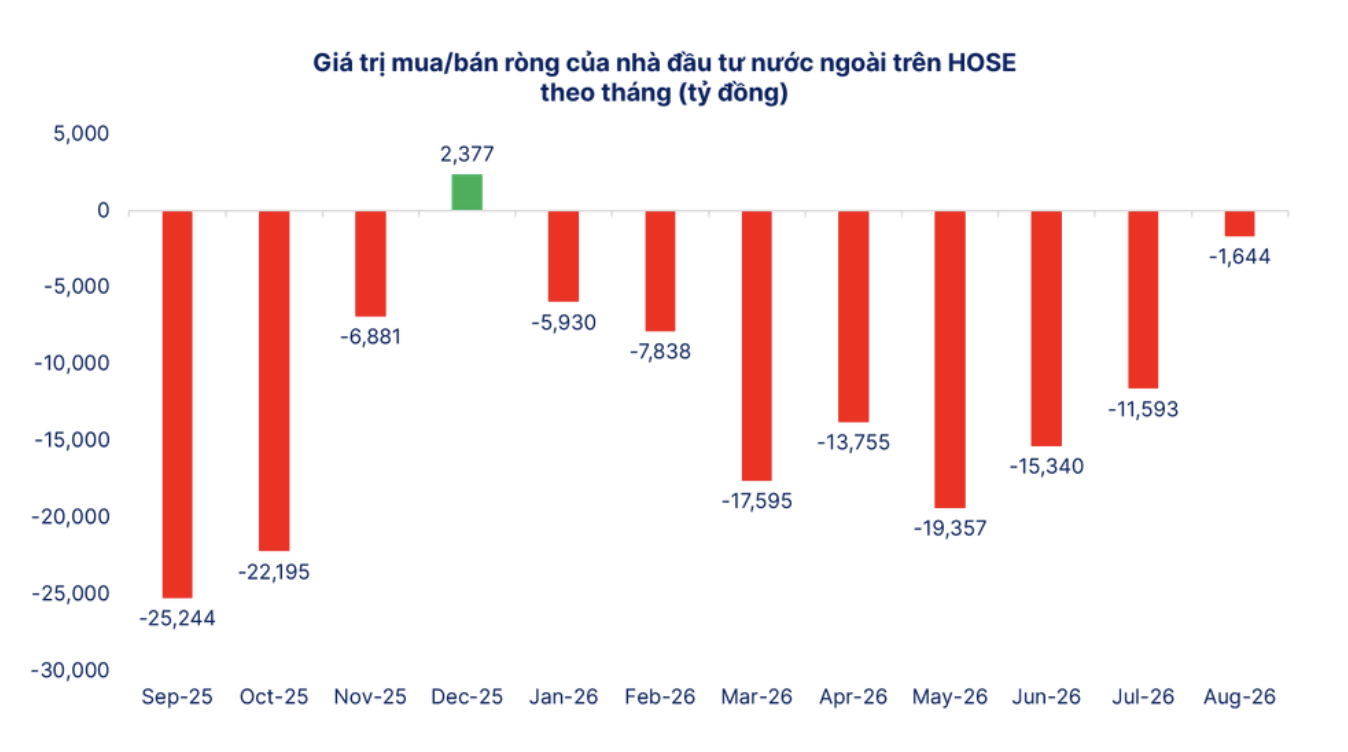 Ảnh màn hình 2026-09-09 lúc 12.28.53