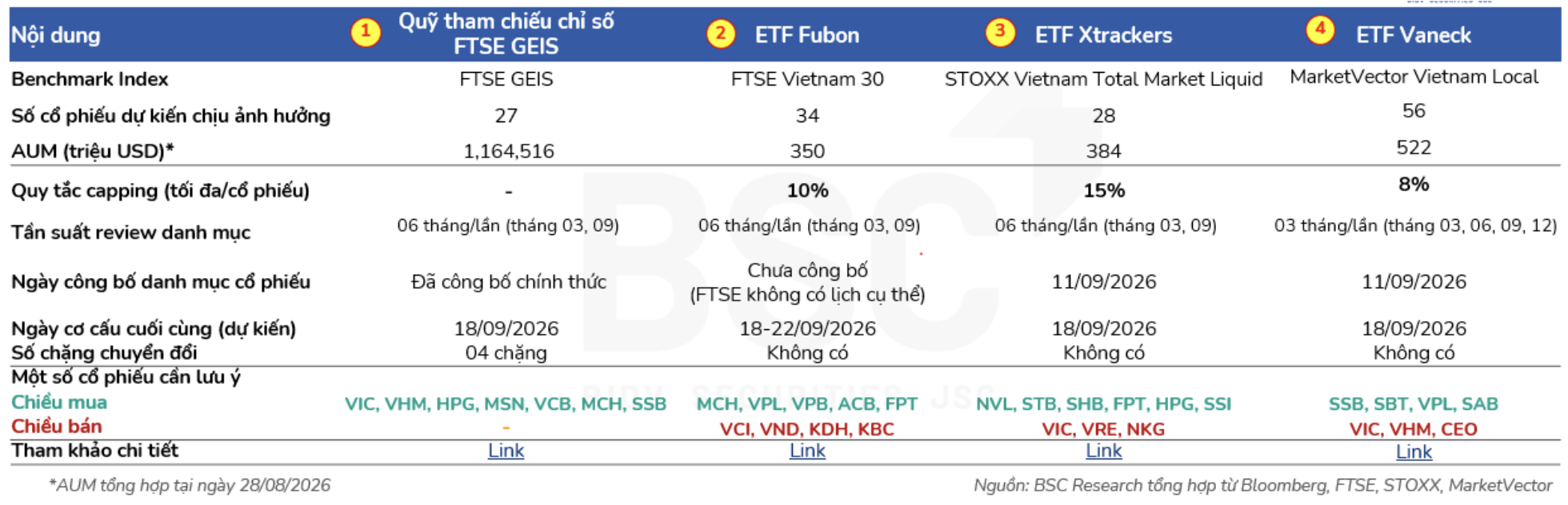 Ảnh màn hình 2026-09-14 lúc 11.16.37