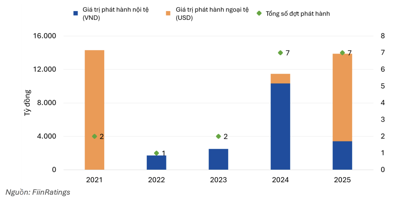 Ảnh màn hình 2026-09-22 lúc 08.23.12