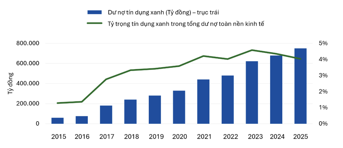 Ảnh màn hình 2026-09-22 lúc 08.23.23