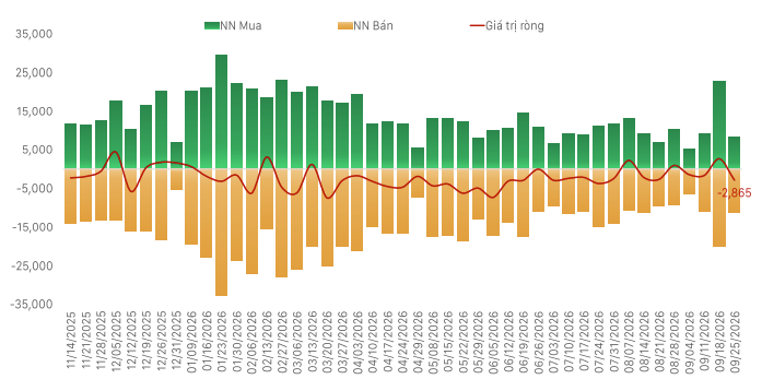 Ảnh màn hình 2026-09-27 lúc 10.18.23