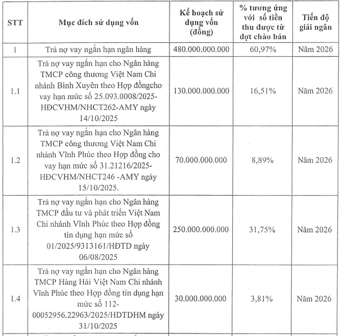 Ảnh màn hình 2026-09-29 lúc 16.49.11