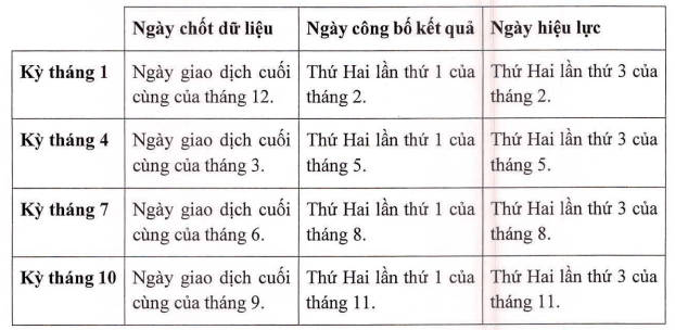 Ảnh màn hình 2026-09-30 lúc 08.33.21