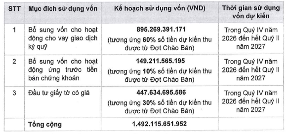 Ảnh màn hình 2026-09-30 lúc 09.39.45