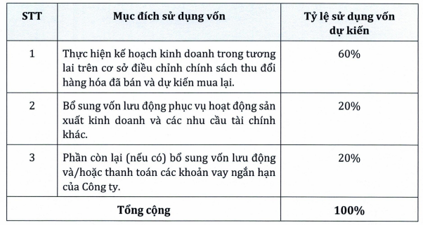 Ảnh màn hình 2026-09-30 lúc 14.34.51